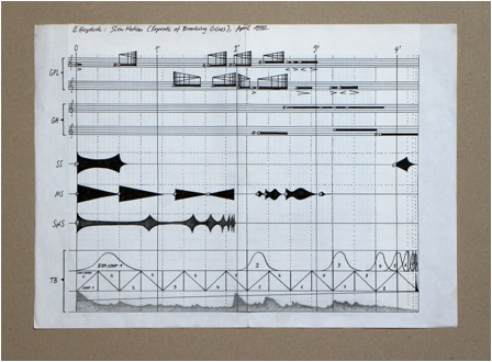 ::DEGEM-NH:Bilder zu den Musikbeispielen:SlowMot Partitur.jpg